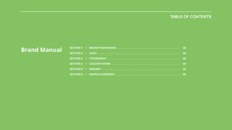 tria-brand-manual-table-of-contents