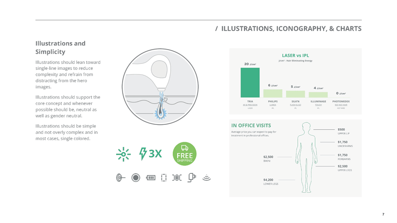 tria-icon-and-illustration-usage