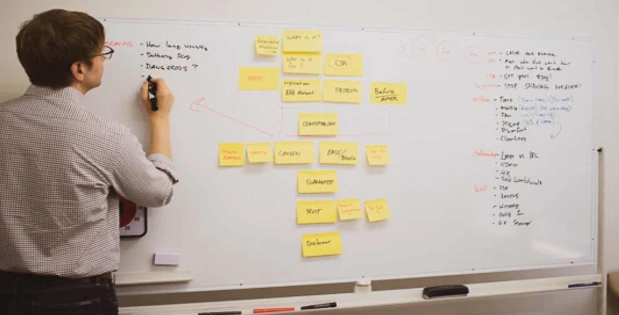 whiteboard